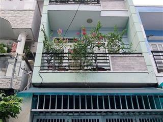 nhà cho thuê 
