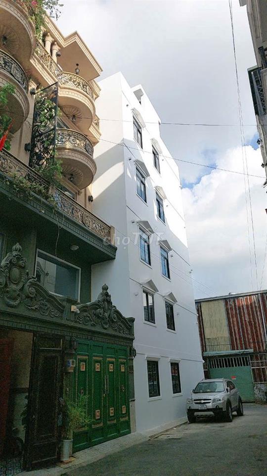 CHO THUÊ NHÀ NGUYÊN CĂN