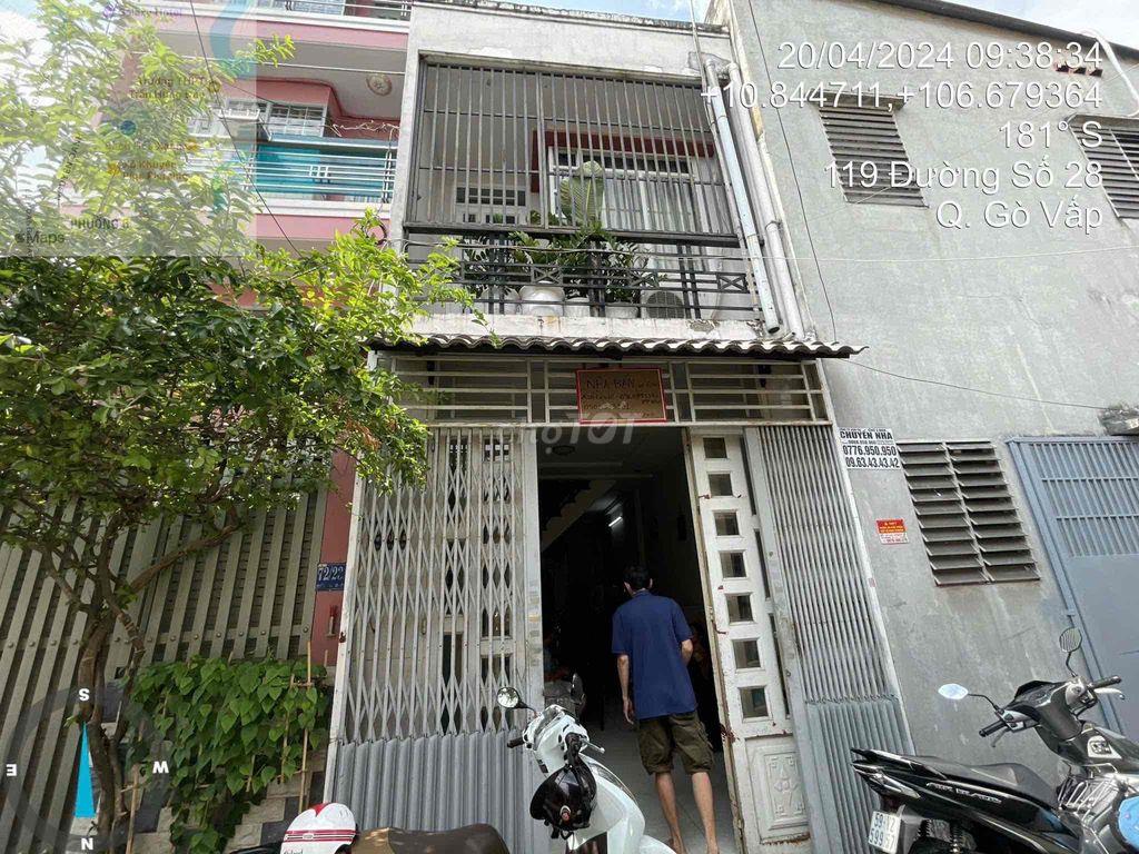 Cho thuê nhà một sẹc đường 28: 3.2x8,5 đúc 1T1L