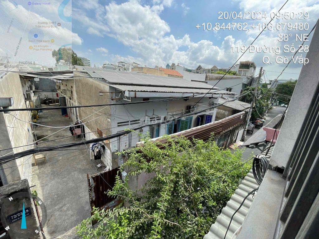 Cho thuê nhà một sẹc đường 28: 3.2x8,5 đúc 1T1L