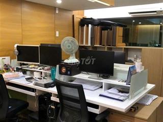 CHO THUÊ NHÀ ĐẸP FULL NỘI THẤT VĂN PHÒNG 5 TẦNG_MẶT TIỀN NGUYỄN KIỆM