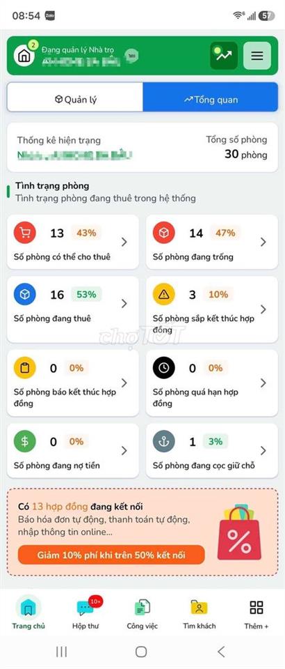 cho thue nha mat tien to ky