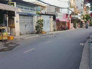 Cho Thuê mặt tiền kinh doanh kv đông đúc