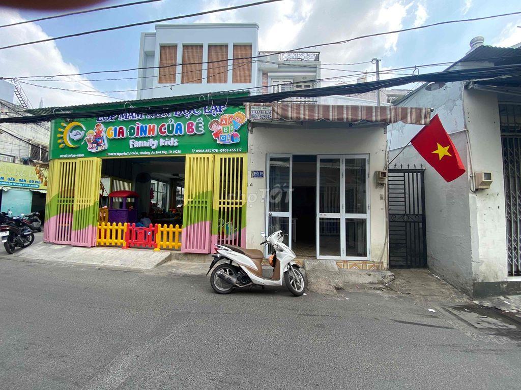 Cho Thuê Kiot  gần chợ PVB