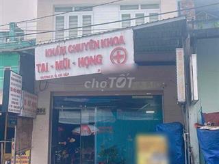 CHO THUÊ MẶT BẰNG TRỆT - NGAY CHỢ PHẠM VĂN BẠCH