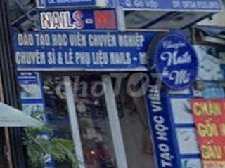 CHO THUE MẶT BẰNG KINH DOANH