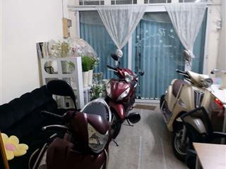 Cho thue mat bang