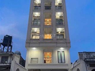 MẶT TIỀN PHAN HUY ÍCH - TRỐNG ÍT PHÒNG STUDIO