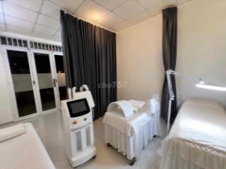 Cho thuê mặt bằng kinh doanh khu vực gần chợ cây me
