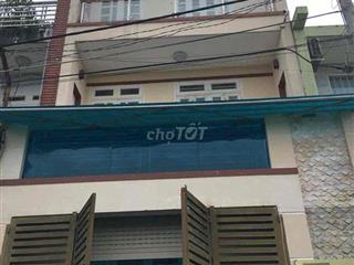 Nhà cho thuê KDC gần chợ Đại Hải