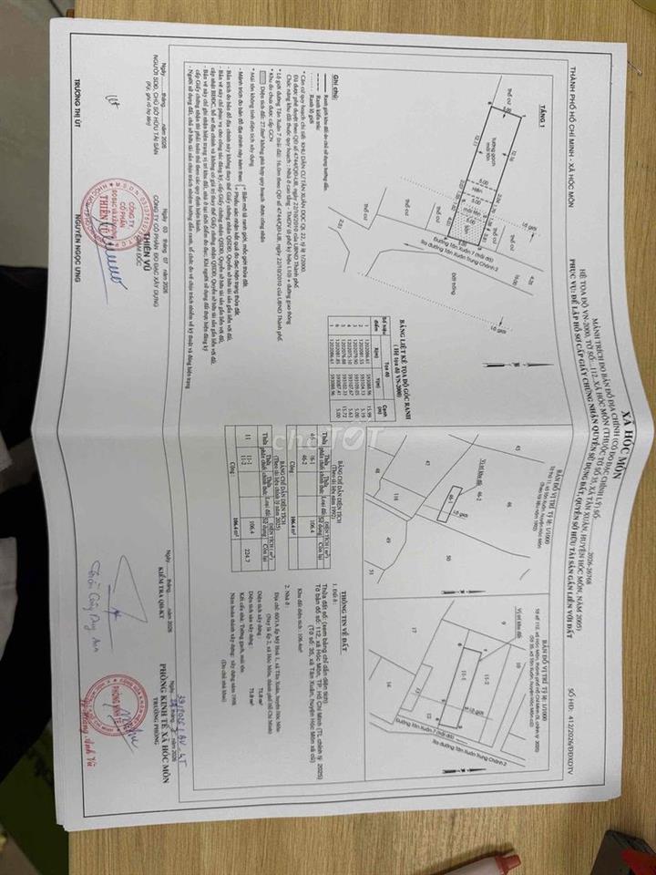 Nhà cấp 4 - Tân Xuân 7 Hóc môn