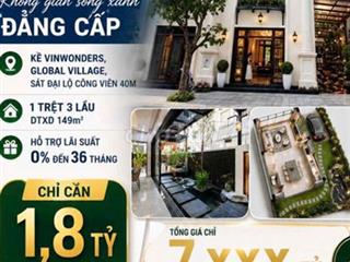 Vinhom.saigonbak