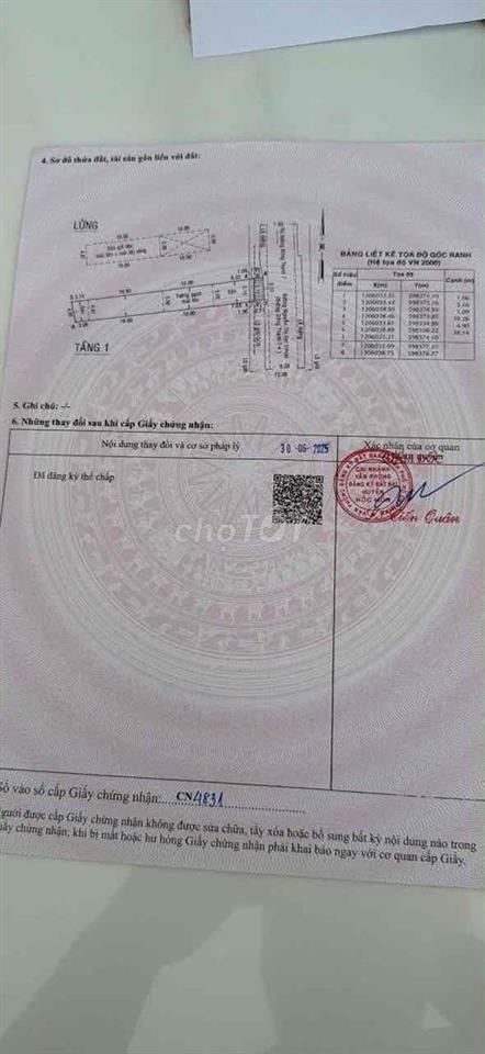 Nhà Mặt Tiền Nguyễn Thị Đẹt