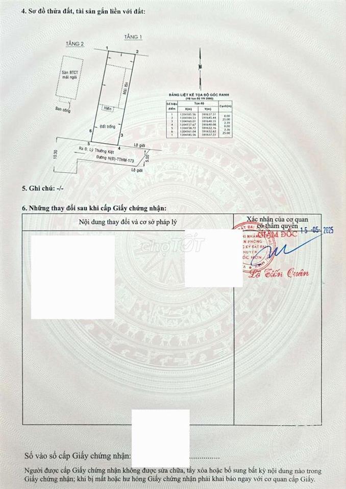 Bán nhà ở