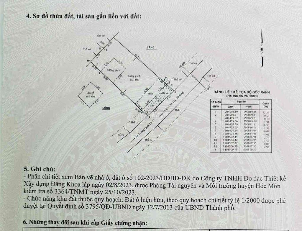 nhà bán chính chủ