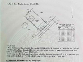 nhà bán chính chủ