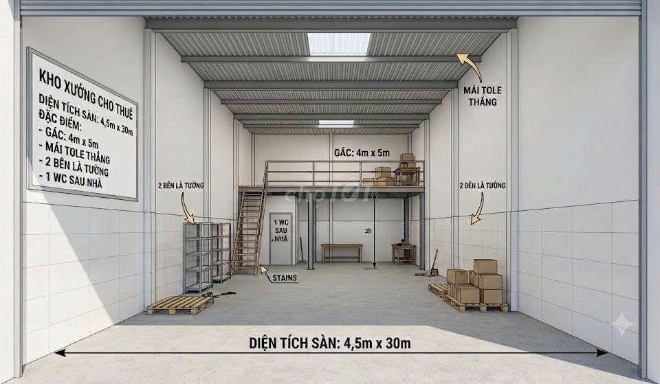 NHÀ CHO THUÊ 4x15 – XUÂN THỚI ĐÔNG, HÓC MÔN - 11 TRIỆU/THÁNG