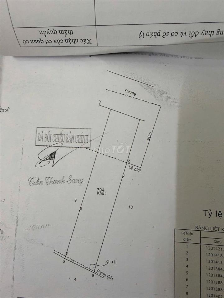 Bán đất mặt tiền Phan Văn Hớn ( không qua môi giới) 