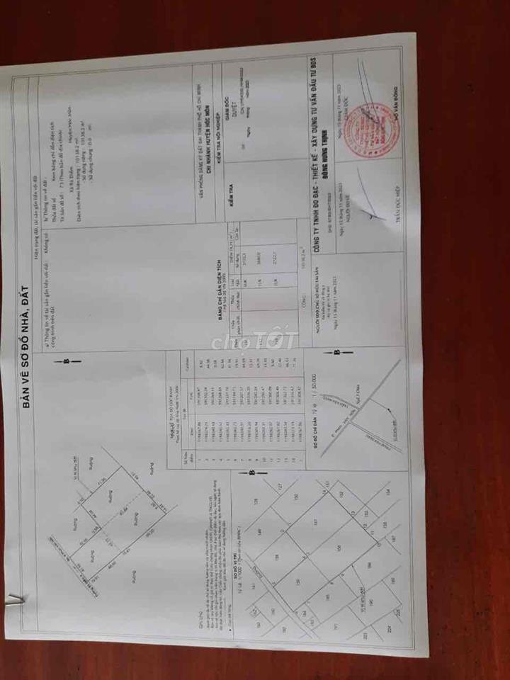 Bán Đất Mặt Tiền Bà Điểm 4 , Xã Bà Điểm , HCM