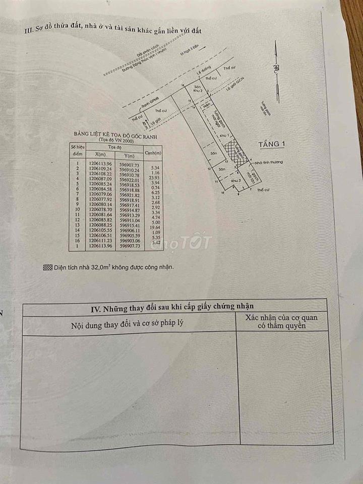 cho thuê đất mặt tiền ĐẶNG THÚC VỊNH