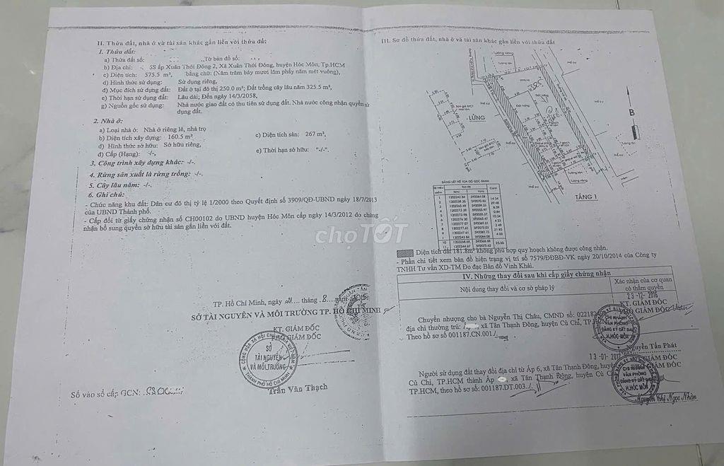 GIÁ 1,6 TỶ. NHÀ 42m2 ĐẦU HẺM 59. XUÂN THỚI 15 XUÂN THỚI ĐÔNG 