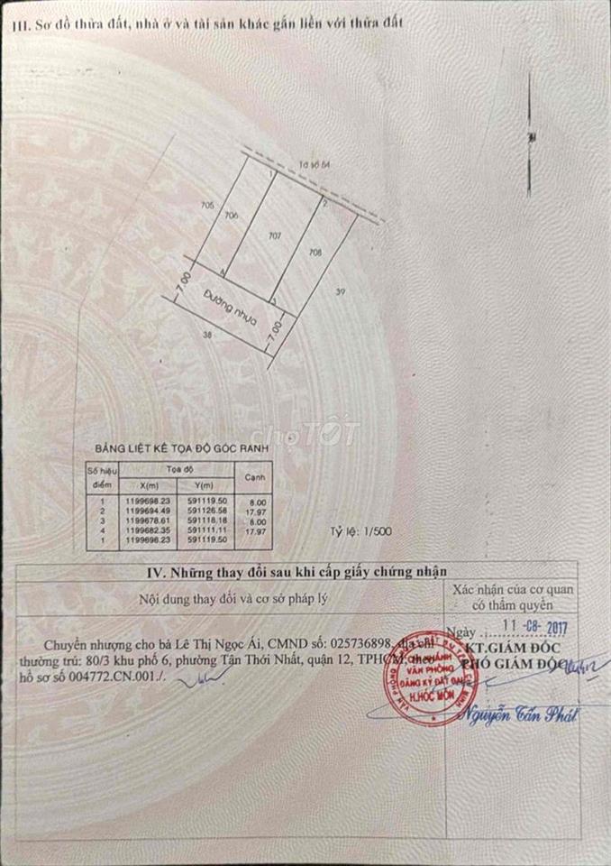 Đất Phạm Quang Sáng