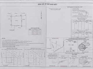 BÁN ĐẤT NÔNG NGHIỆP