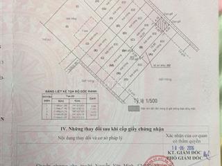 BÁN ĐẤT ĐƯỜNG PHẠM THỊ KHẾ - BÀ ĐIỂM HÓC MÔN] – SỔ HỒNG RIÊNG