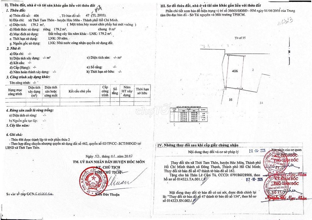 gia đình có việc cần bán gấp đất
