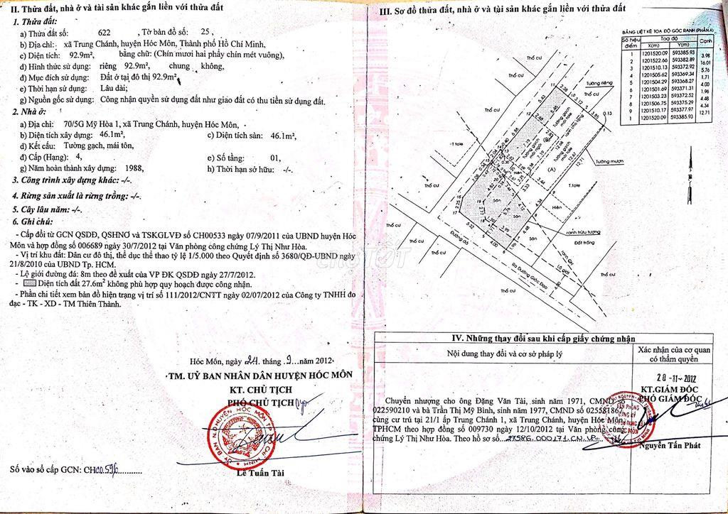 Bán đất ở, hẻm xe hơi khu vực Mỹ Hòa Trung Chánh