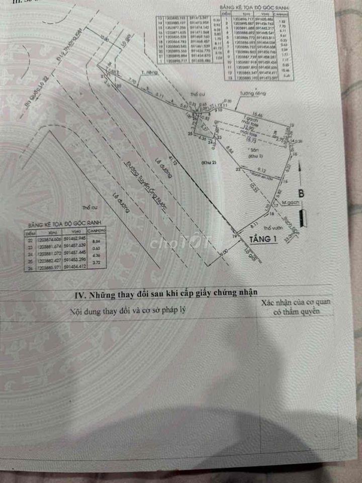 cho thuê đất 500m2 có 200mthổ cư