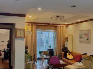CẦN BÁN GẤP CHUNG CƯ NEW CITY  - 2PN SỔ HỒNG TRAO TAY