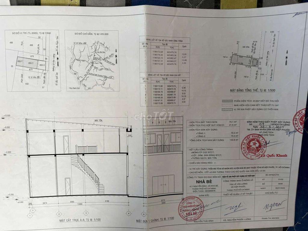 CHÍNH CHỦ BÁN NHÀ 4,95 Tỷ – ĐẤT 75,1M² – 1776 LÊ VĂN LƯƠNG, NHÀ BÈ