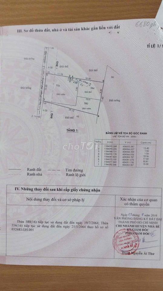 Cho thuê đất trống tại hẻm 360 đường Phạm Hữu Lầu - Nhà Bè 16 triệu