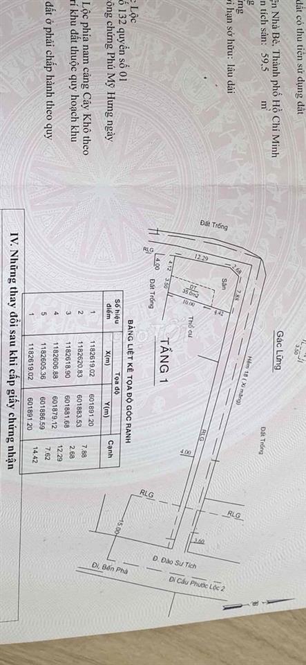 Đất Phước lộc chính chủ