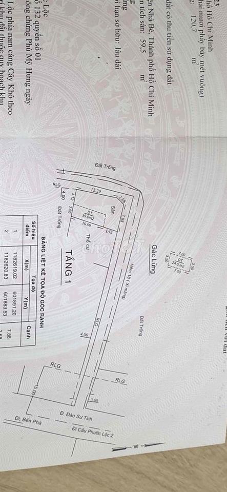 Đất Phước lộc chính chủ
