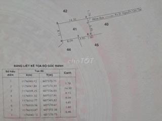 Full thổ cư 119mv, mua đất tặng nhà KV ấp 1 Hiệp Phước Nhà Bè