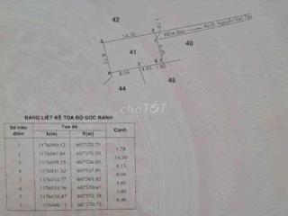 Nhỉnh 3ty, lô đất full thổ cư cách Nguyễn Văn Tạo 40m