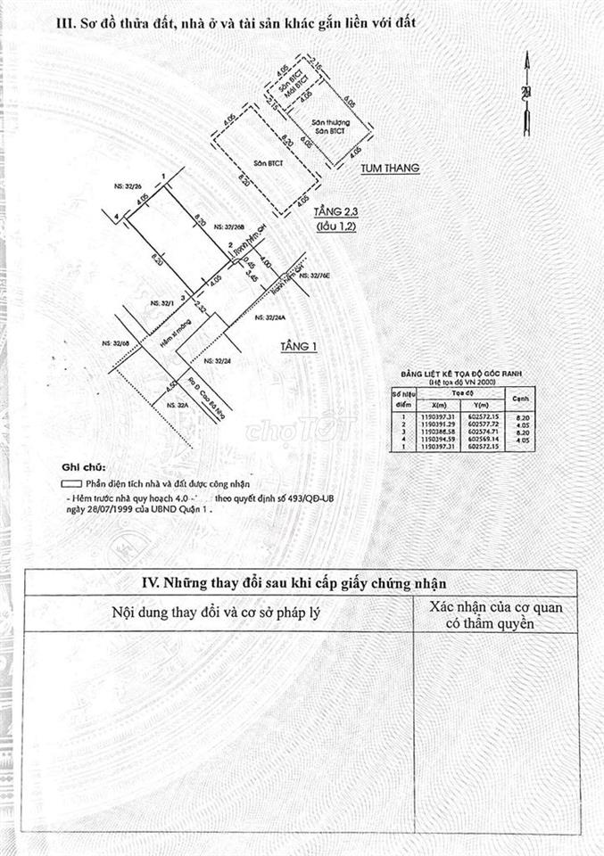 32/26B Cao Bá Nhạ/Nhà Hẻm Trung Tâm Quận 1