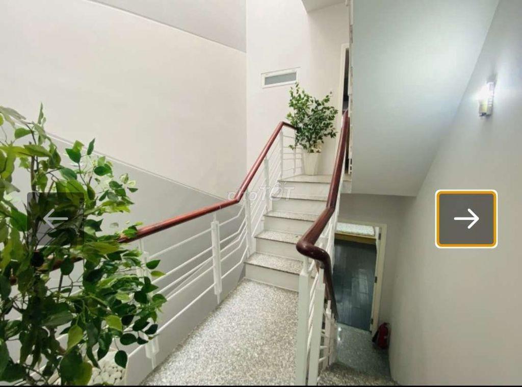 NHÀ NGAY CHỢ BẾN THÀNH, CHO THUÊ CHDV, DÒNG TIỀN 50TR/THÁNG