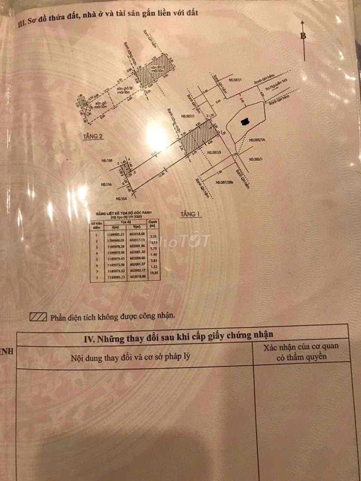 CẦN BÁN NHÀ CHÍNH CHỦ.