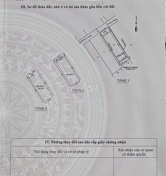 Tôi cần bán nhà gấp ngay trung tâm quận 1 ngay đường Cô Giang.