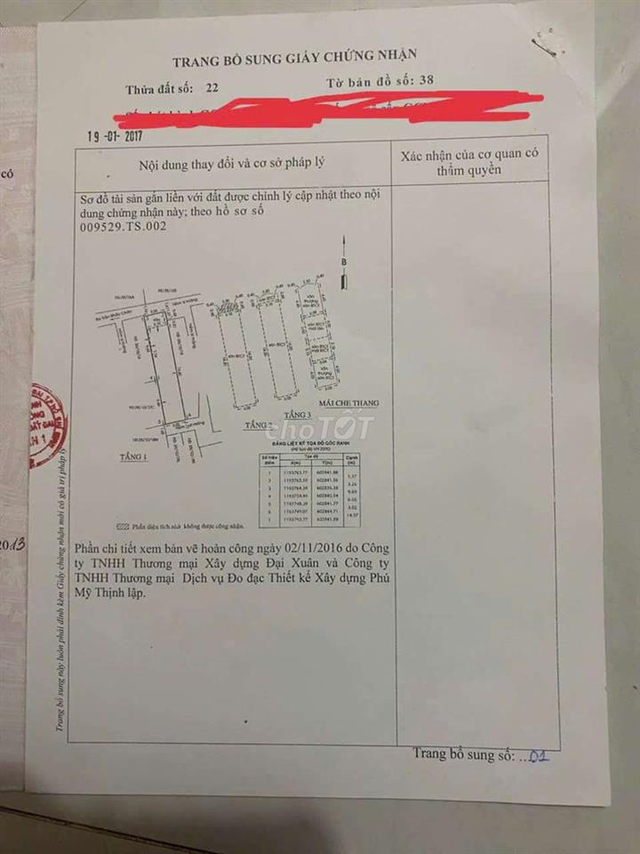 CẦN BÁN GẤP 