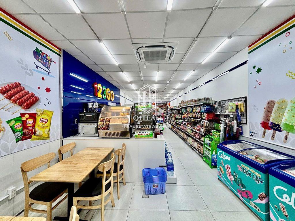 CHO THUÊ NHÀ MẶT TIỀN GẦN CHỢ BẾN THÀNH - KHU VỰC SẦM UẤT