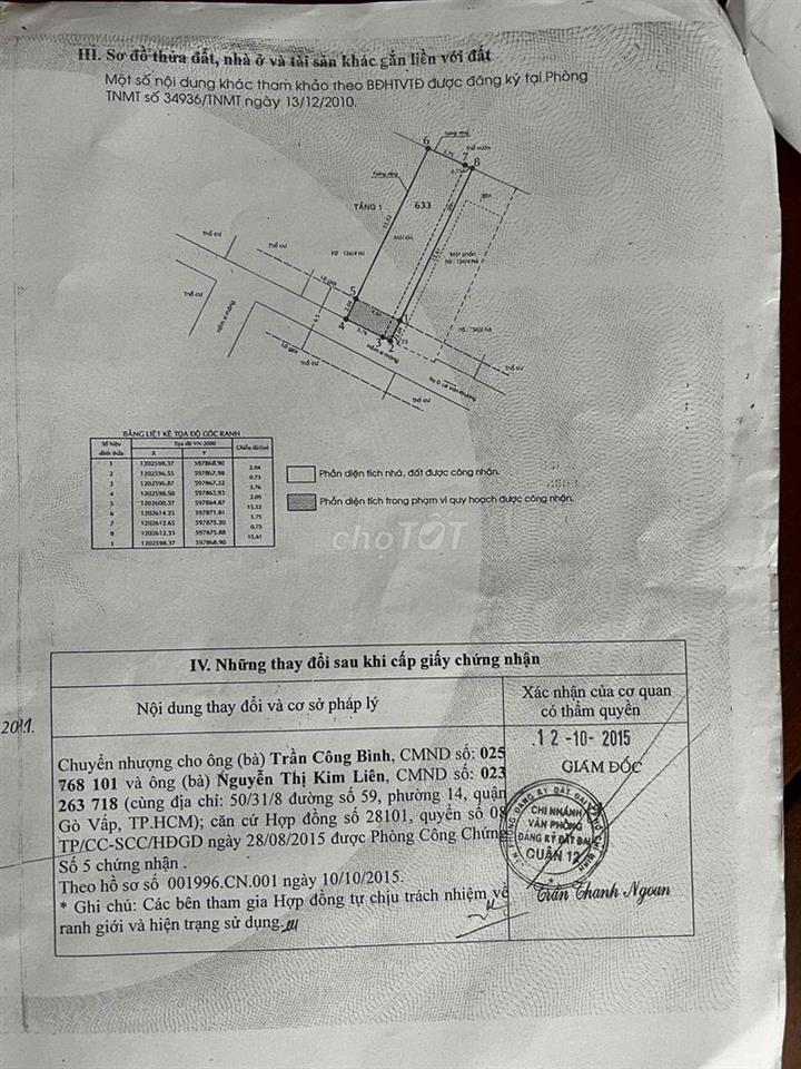 Bán dãy trọ thu nhập đều
