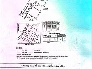BÁN GẤP NHÀ KHU CƯ XÁ PHÚ HÒA  LẠC LONG QUÂN, P.5 QUẬN 11