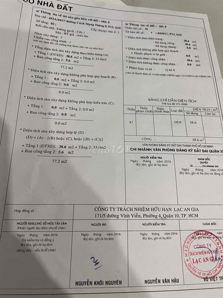 nhà bán địa điểm đẹp