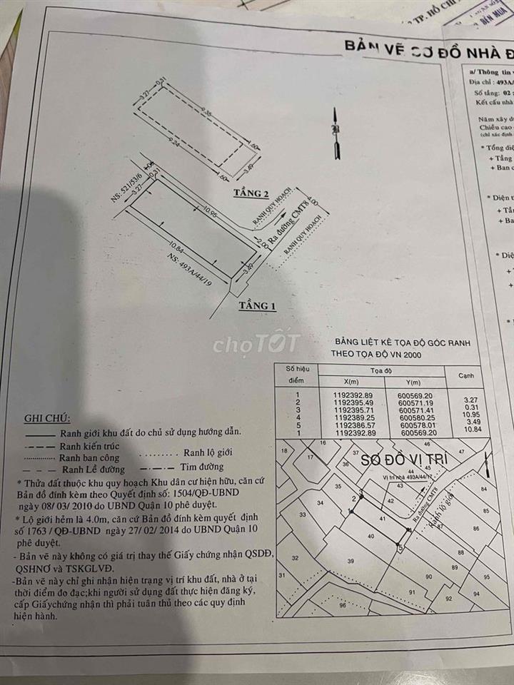 nhà bán địa điểm đẹp