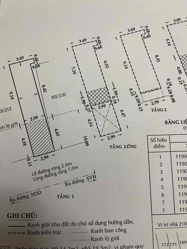 Nguyên căn mặt tiền Bà Hạt cho thuê