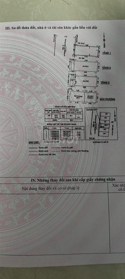 Nhà hẻm xe hơi